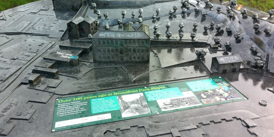 A detailed architectural model of a historical park or town, featuring miniature buildings, trees, and a descriptive plaque with text and images.